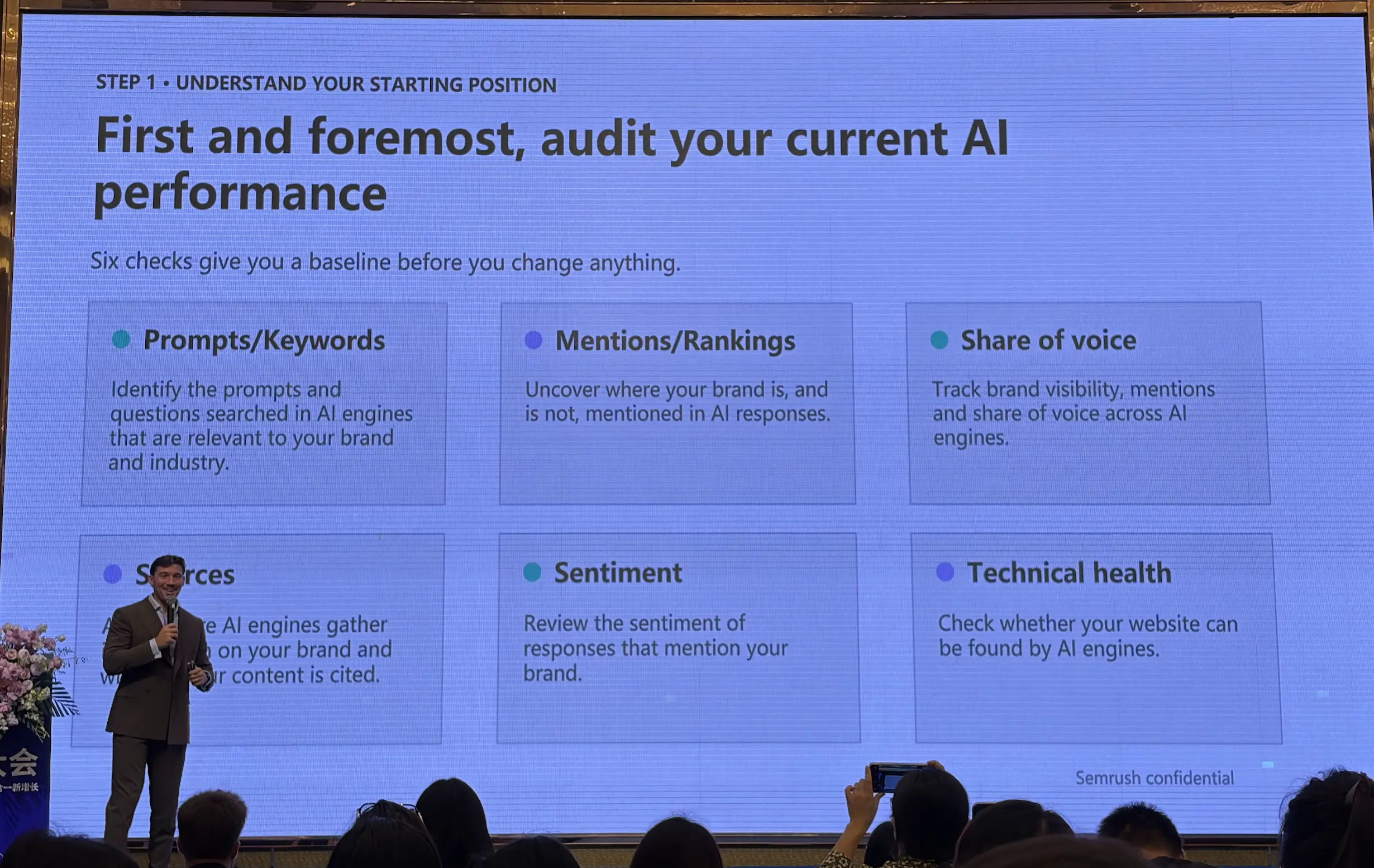 First and foremost, audit your current Al performance