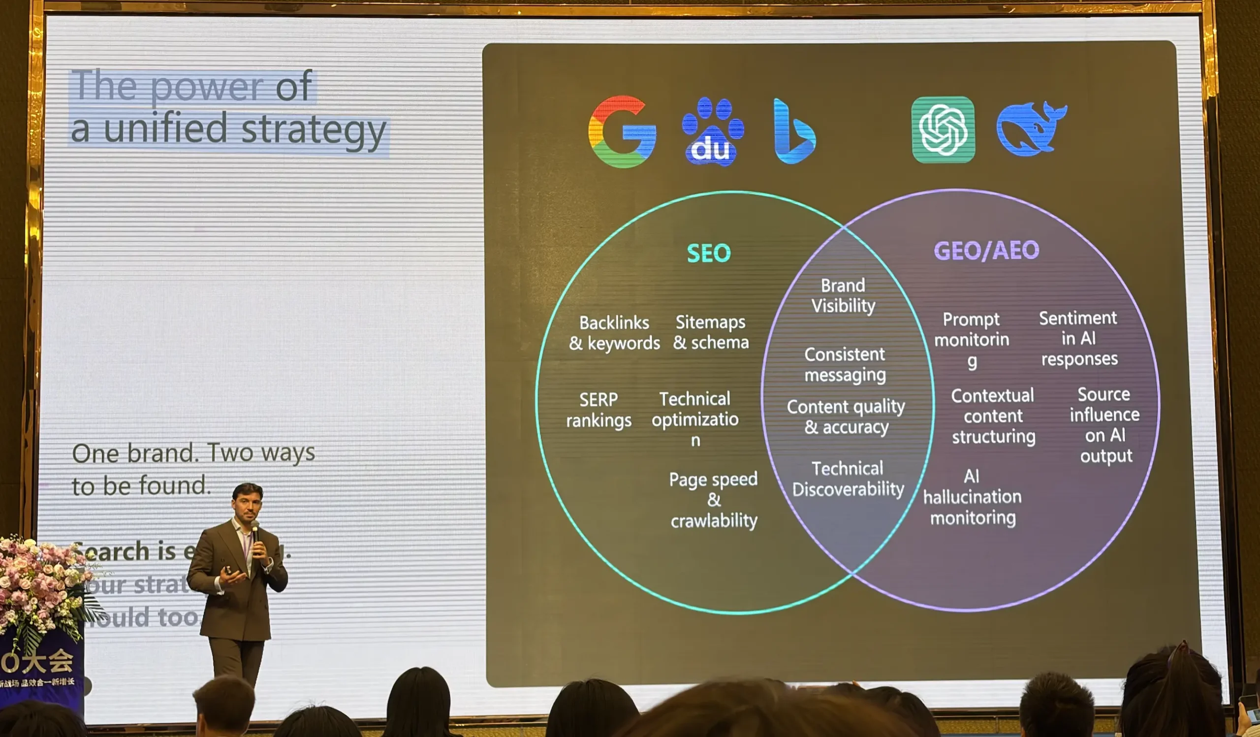 The power of a unified strategy