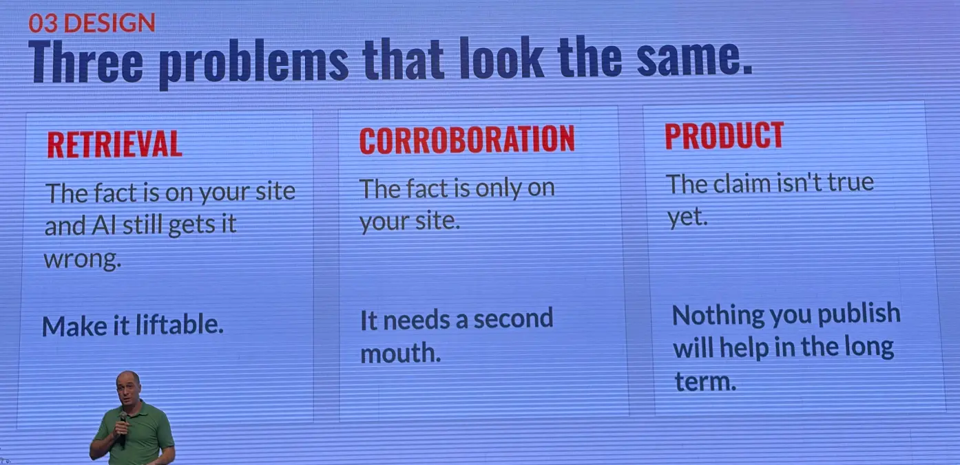 Three problems that look the same.
