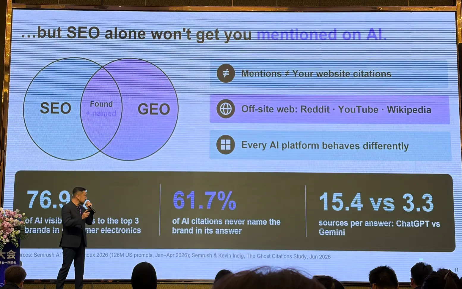 but SEO alone won't get you mentioned on Al.