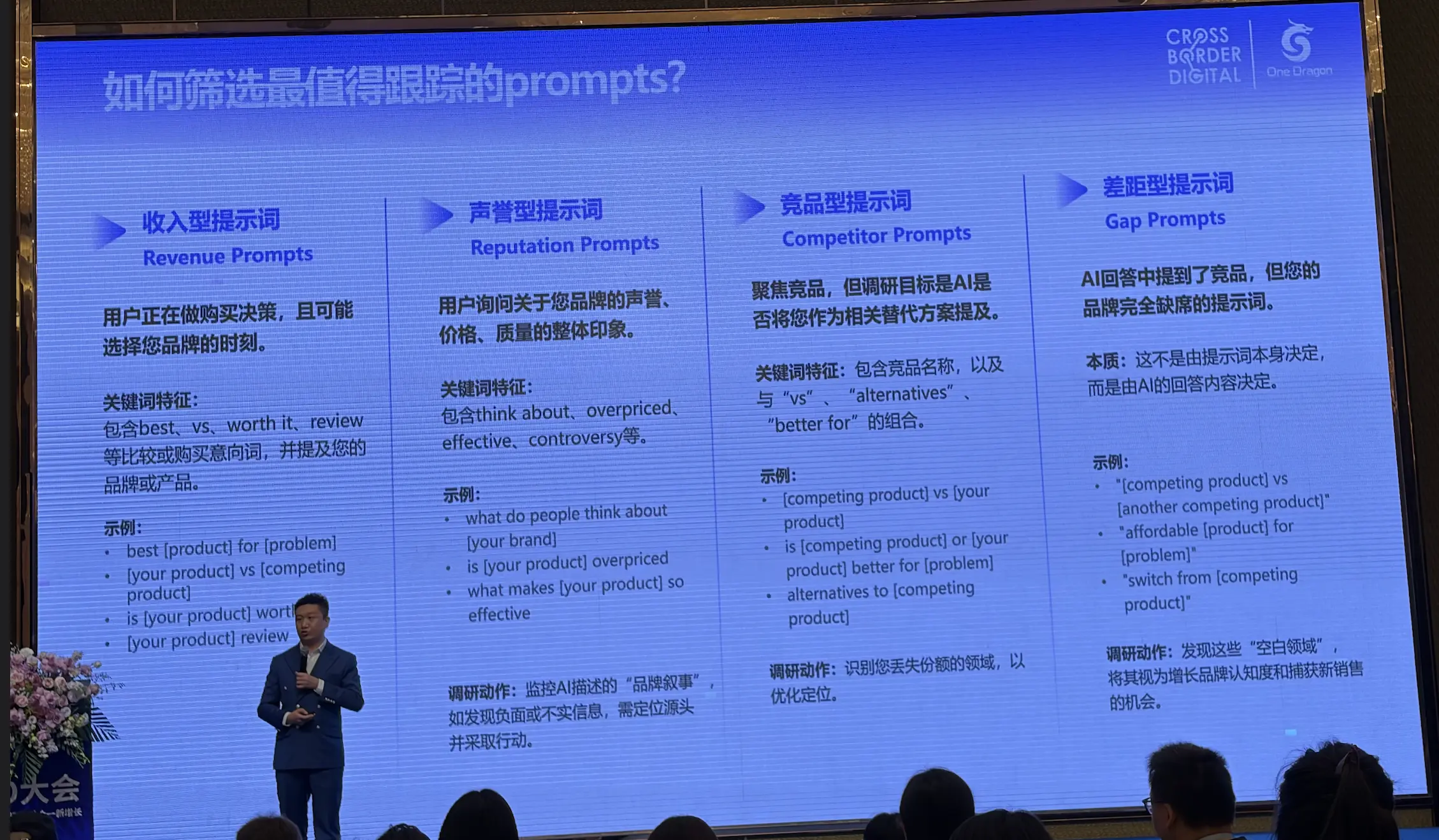 如何婦选最值得跟踪的prompts?