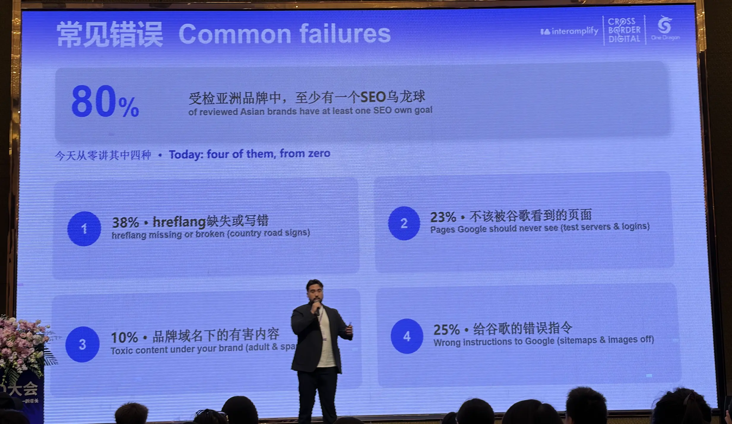 常见错误 Common failures