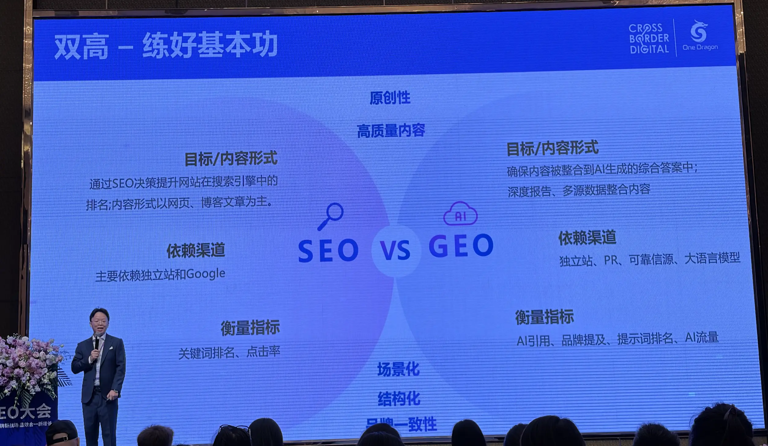 SEO/GEO基本功